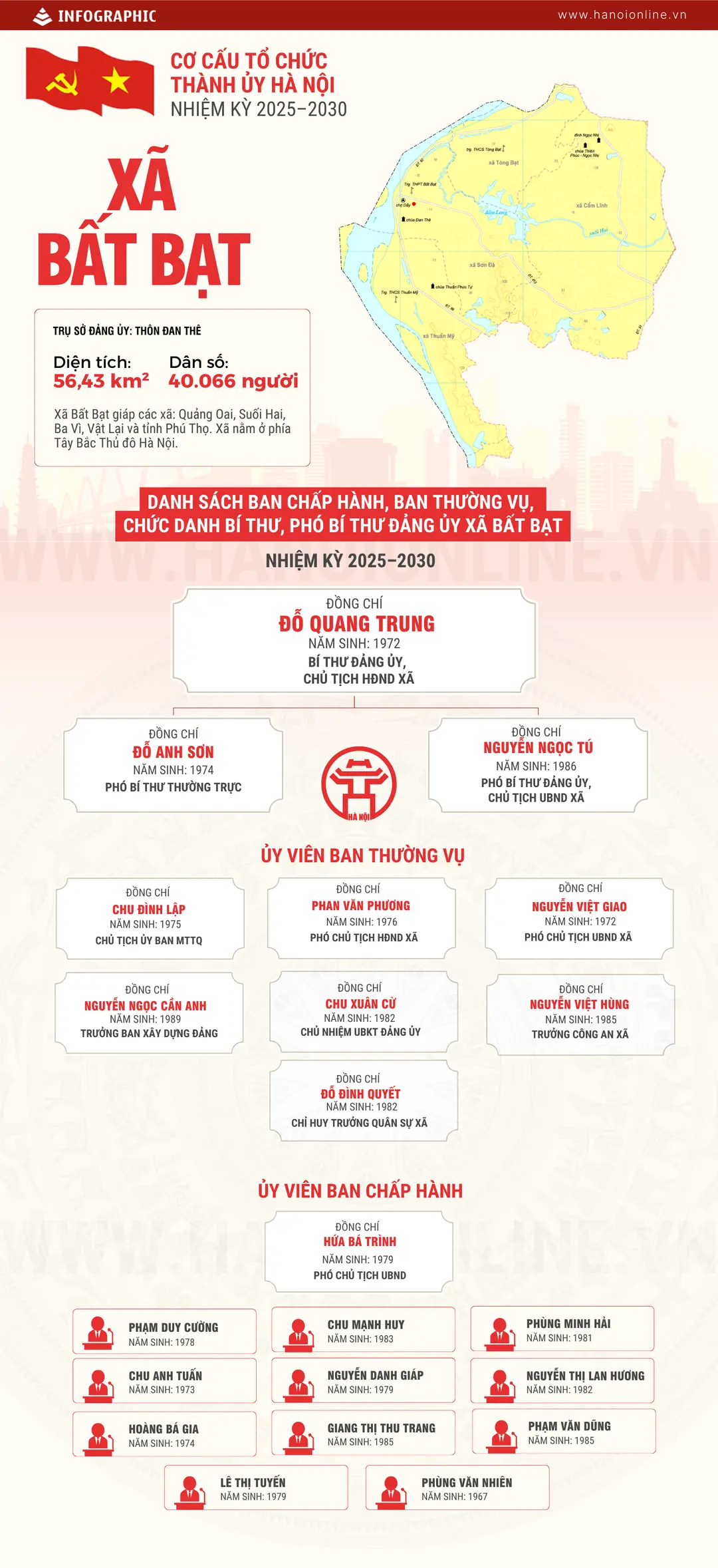 Đài PTTH Hà Nội